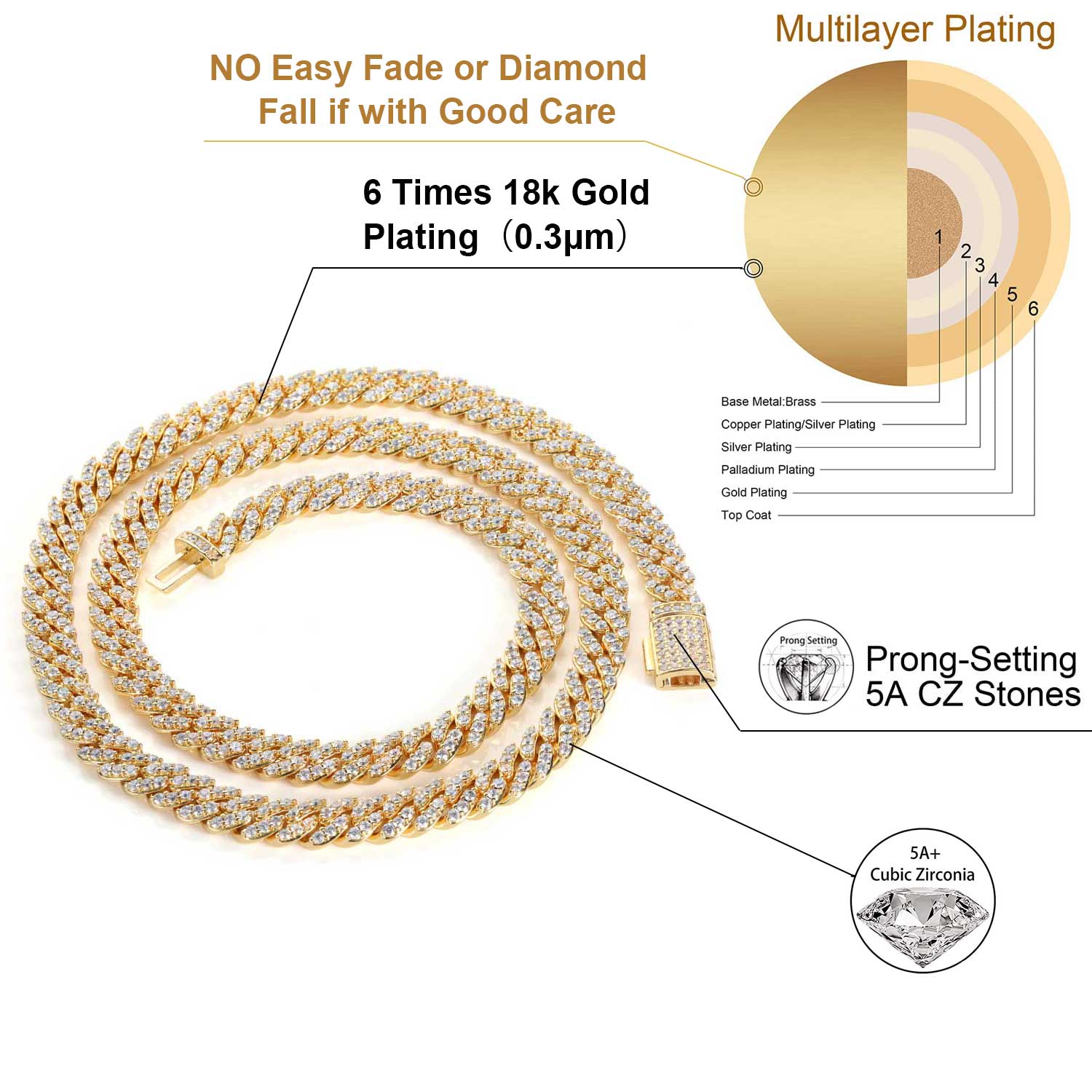 8MM1Row Zircon Women's Necklac - Cuban Link Chain 12Mm recension och pris